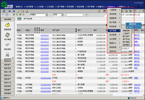 泛普软件让您“全面掌控企业的资源”-摘录