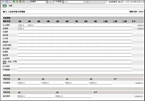 泛普OA软件预算成本控制-摘录