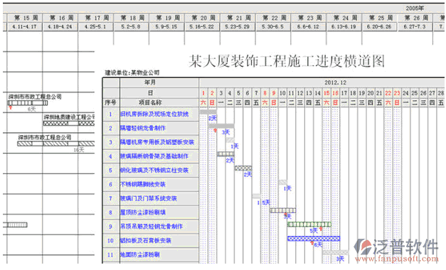项目进度管理系统
