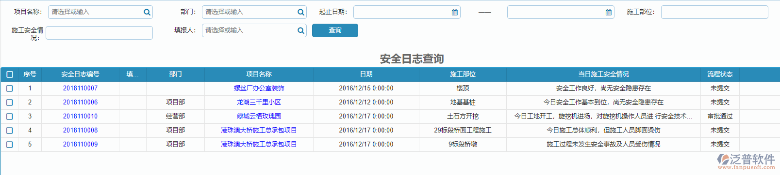 园林工程系统安全管理