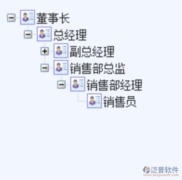 职位管理5.png