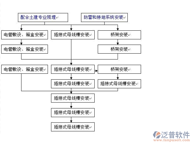 建筑基础2.png