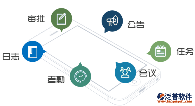 移动OA办公主要功能特点