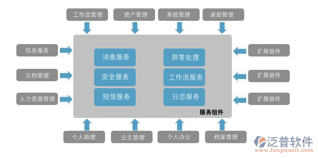 OA办公用品管理系统.png