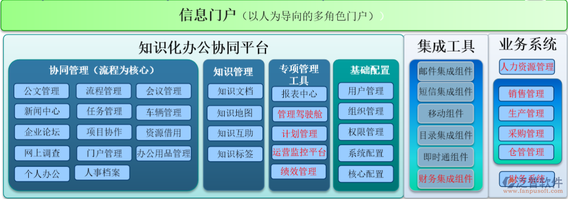 考勤管理办公系统.png