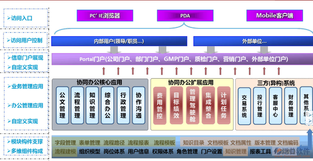 企业工作计划软件.png