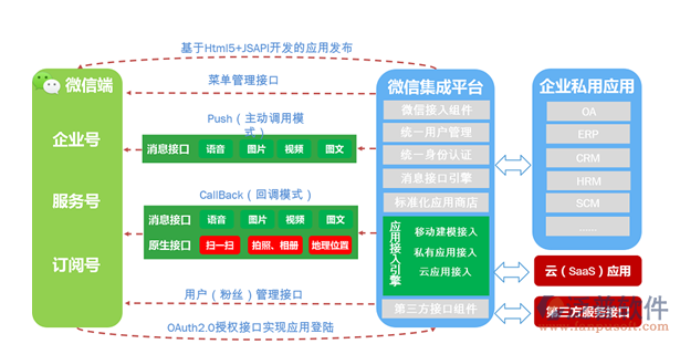 手机版oa办公系统.png