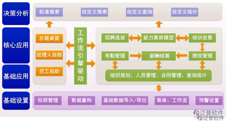 oa破解版下载