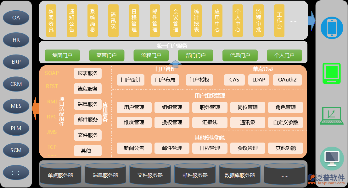 登录移动手机智能协同OA办公软件系统.png