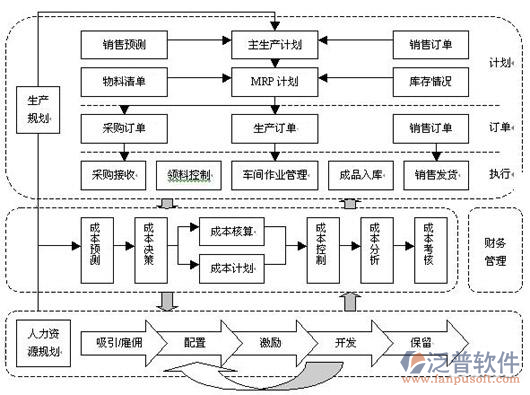 oa设备行业报告.png