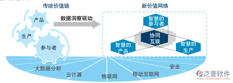 政府oa办公系统源码.png