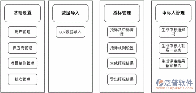 电力oa办公系统.png