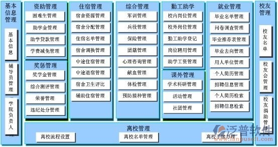 公司oa系统方案