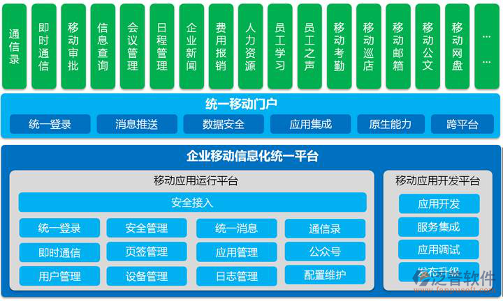 oa系统报价方案.png