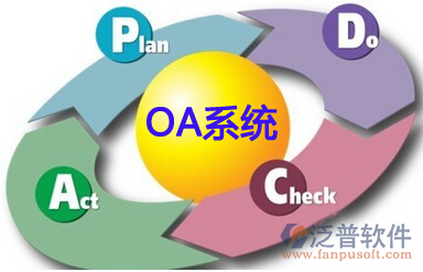 OA系统的特点.png