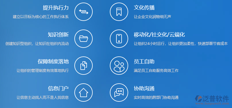 常用oa办公系统的应用价值以及模块介绍