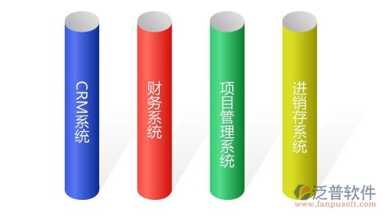oa办公系统的功能特点是什么