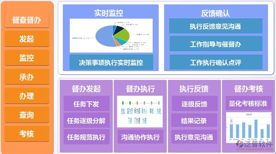 oa办公系统视频讲解