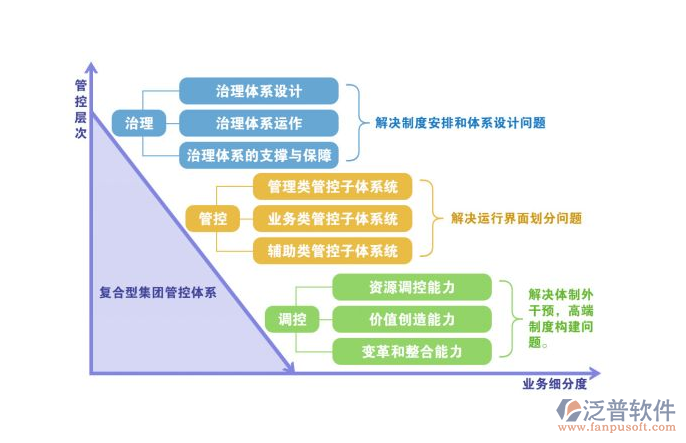 企业oa办公系统大概多少钱一套.png