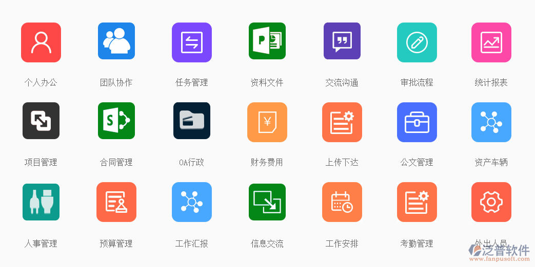 给企业做oa系统存在的问题和建议方案