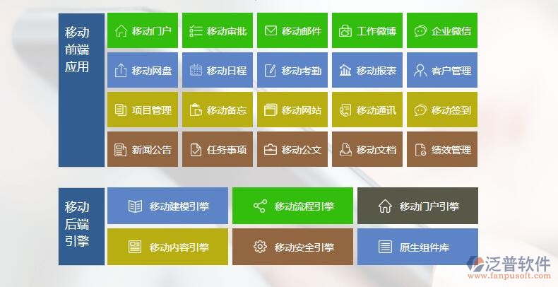oa智能办公管理系统的三大特点