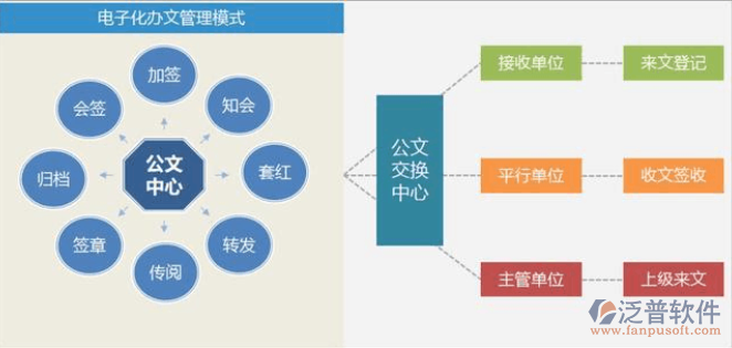 移动办公系统架构.png