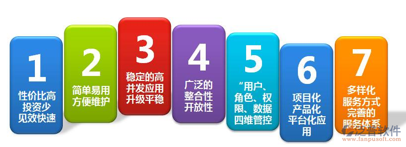 oa办公系统价格多少.png