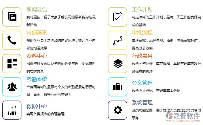 办公一体化系统在房地产销售当中的作用