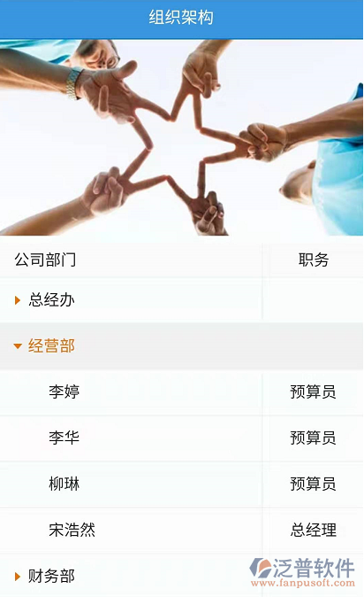 手机协同办公系统排行榜