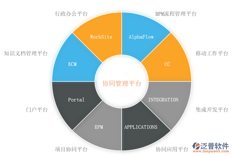 最好用的办公app.png