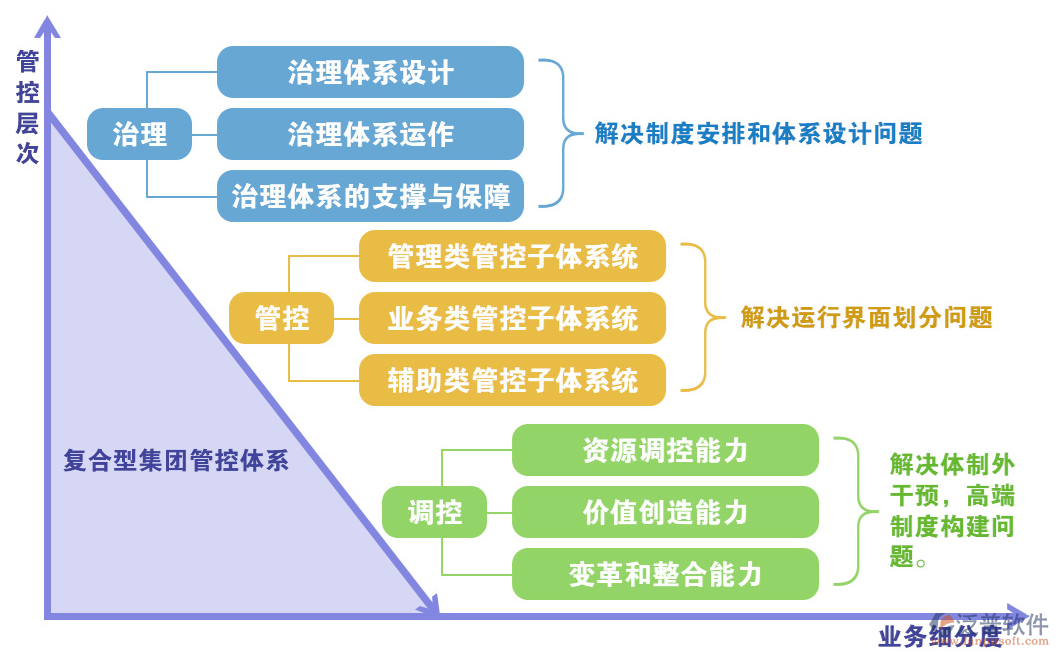 计算机自动化办公软件的全过程.png