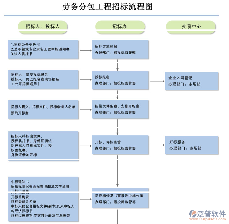 QQ截图20180524111319.png