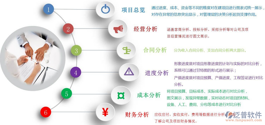 最好的项目管理系统
