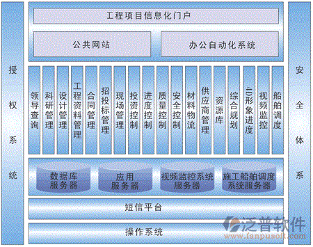 项目6.gif