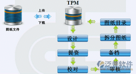 文档1.gif