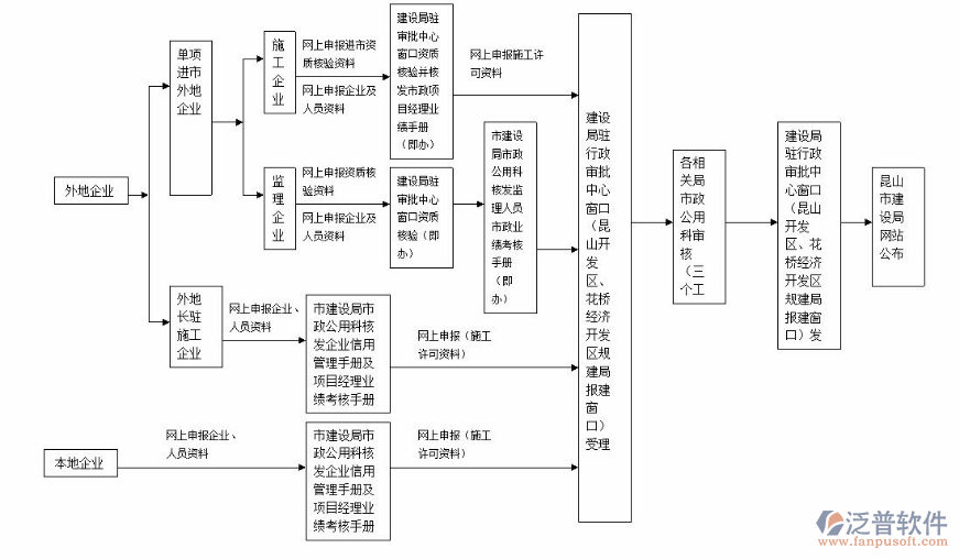 QQ截图20180531150759.png