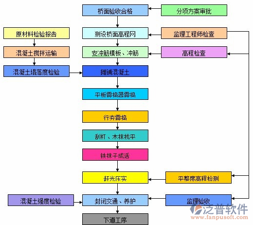 QQ截图20180530215425.png