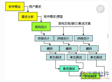 隧道施工人员定位系统架构示意图