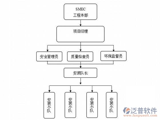 电梯2.jpg