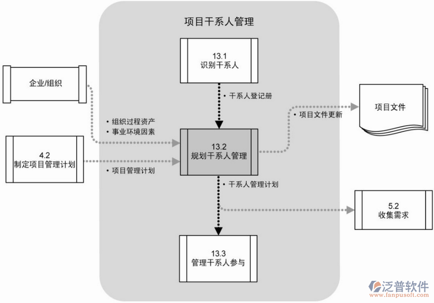 工程资料软件免费版