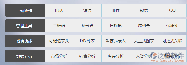 建筑工地材料管理软件下载