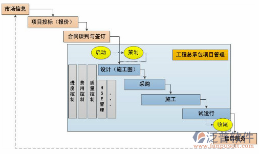 安防系统检测报告图