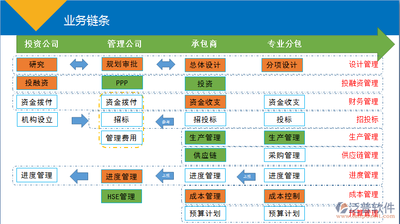 合同项目管理软件.png