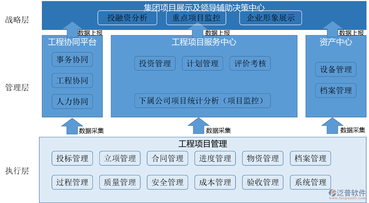 公路工程bim软件.png