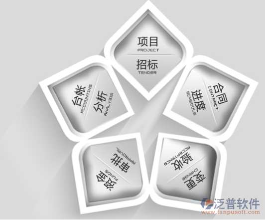 电力系统常用软件.png