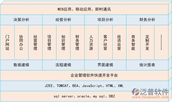 建筑安装工程项目材料管理软件.png