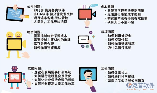 项目管理那个系统好