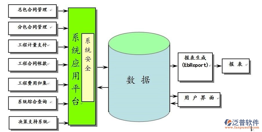 土木工程系统.png