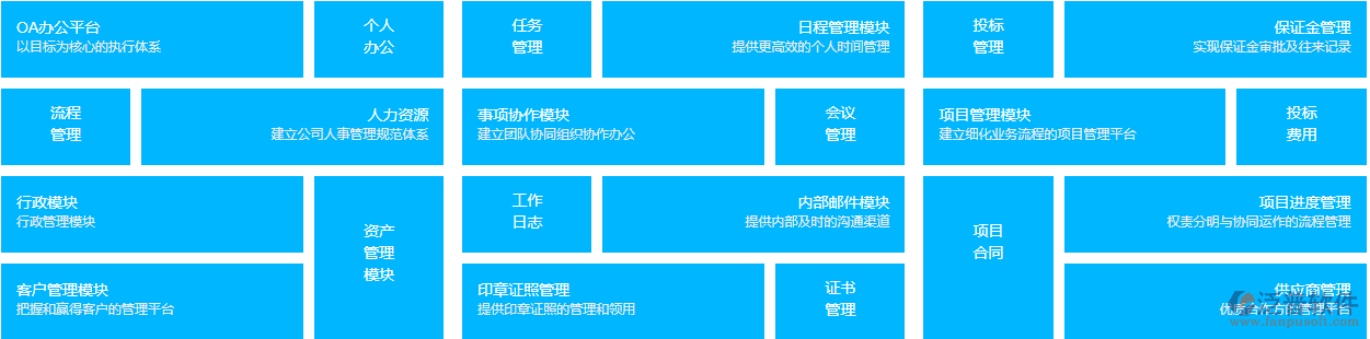 施工图审查管理系统.png