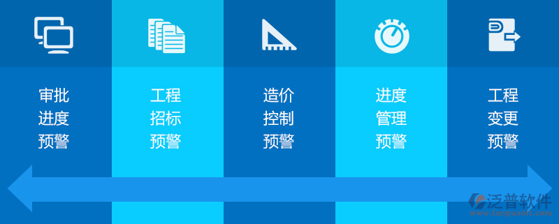 施工组织管理系统.png